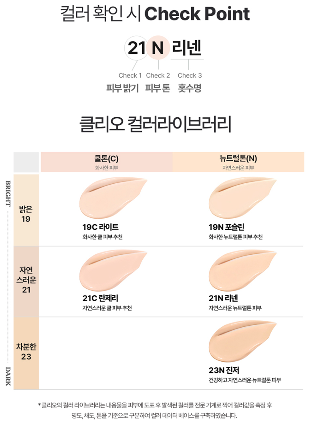 Clio Kill Cover Mesh Glow Essential Cushion 15g*2ea Set (+粉撲x2)