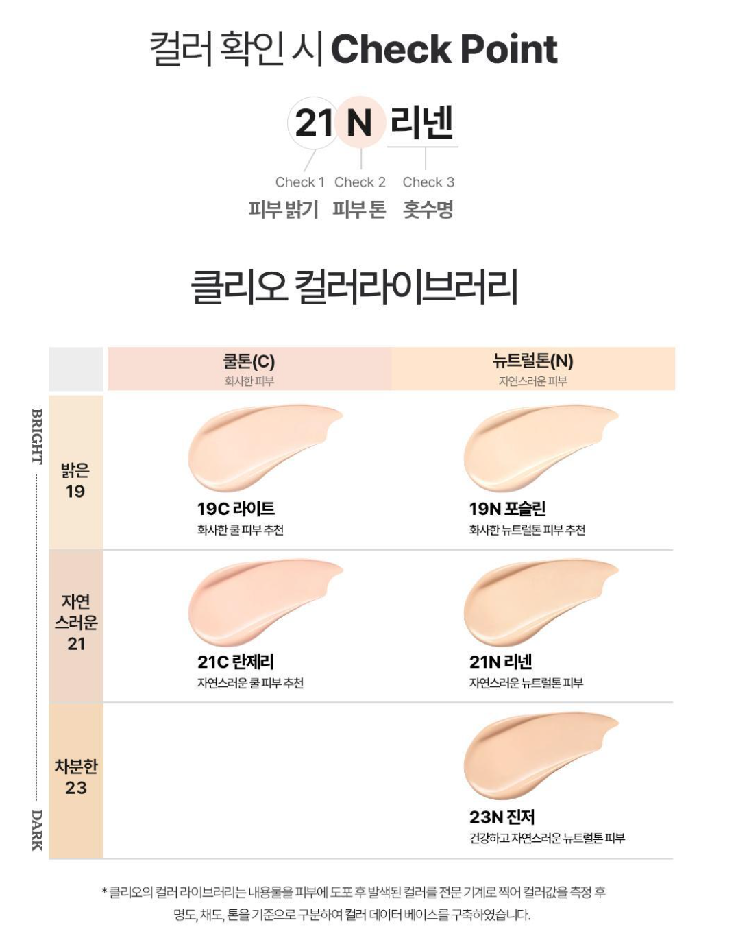 Clio Kill Cover Mesh Blur Cushion 15g*2