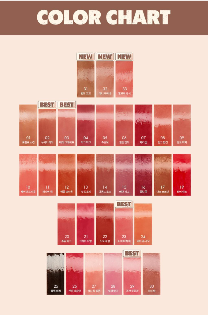 Romand The Juicy Lasting Tint 3.5g