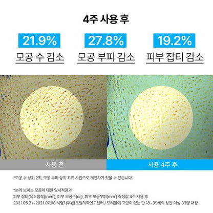 [Sale~8.28] Innisfree Retinol Cica Repair Ampoule 30ml+30ml